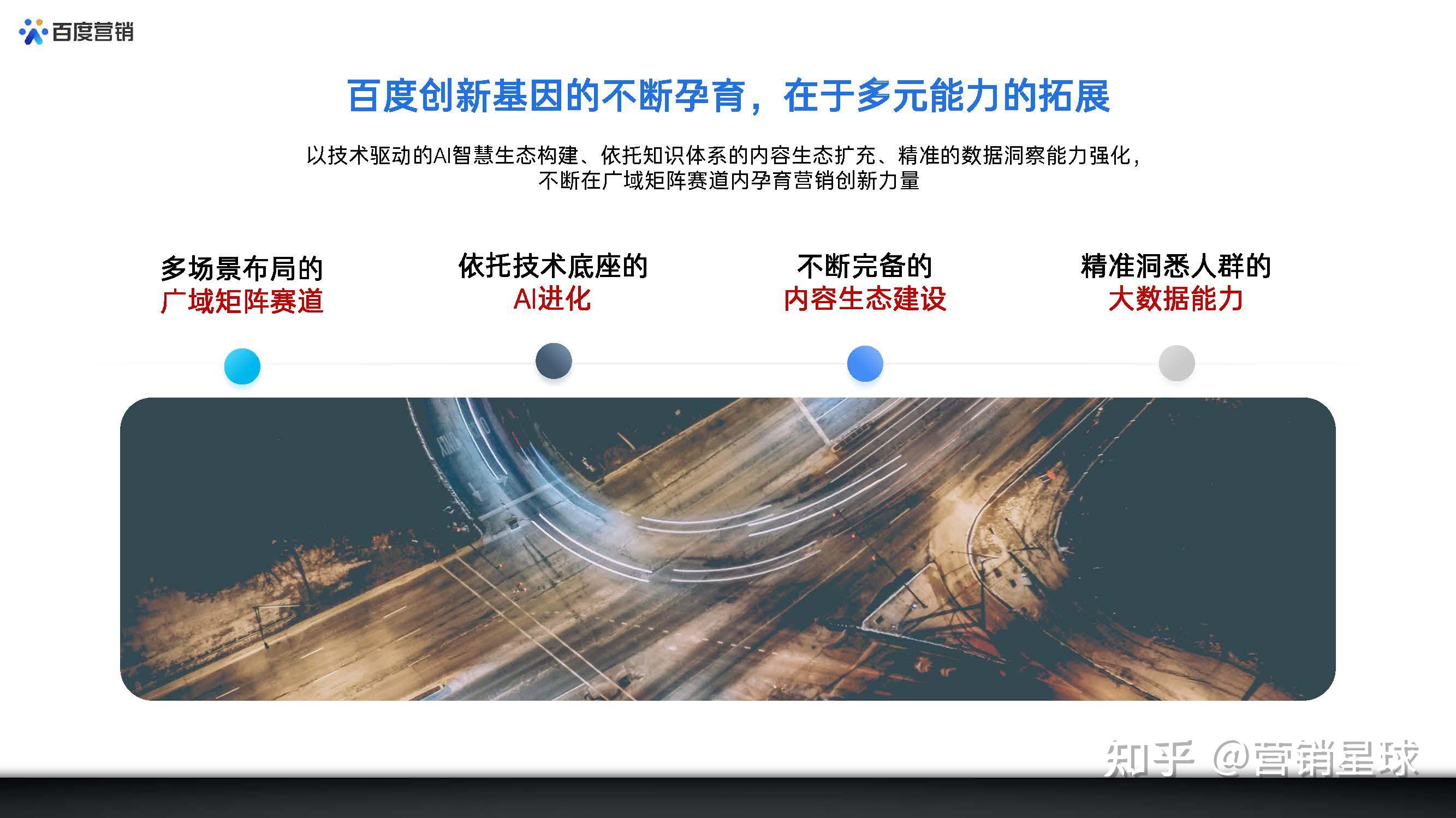 实用创新：提升品牌效果的广告策略