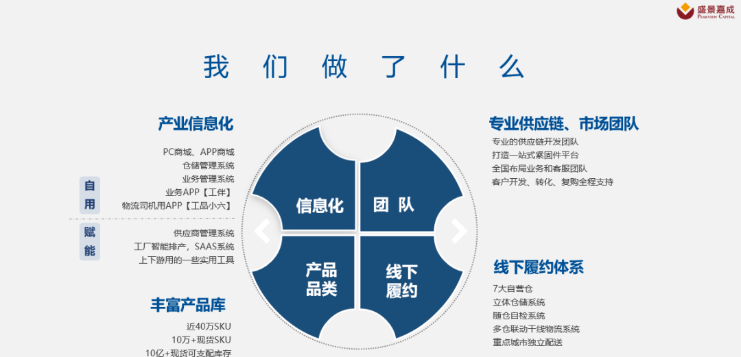 如何通过创意广告快速捕捉市场机会