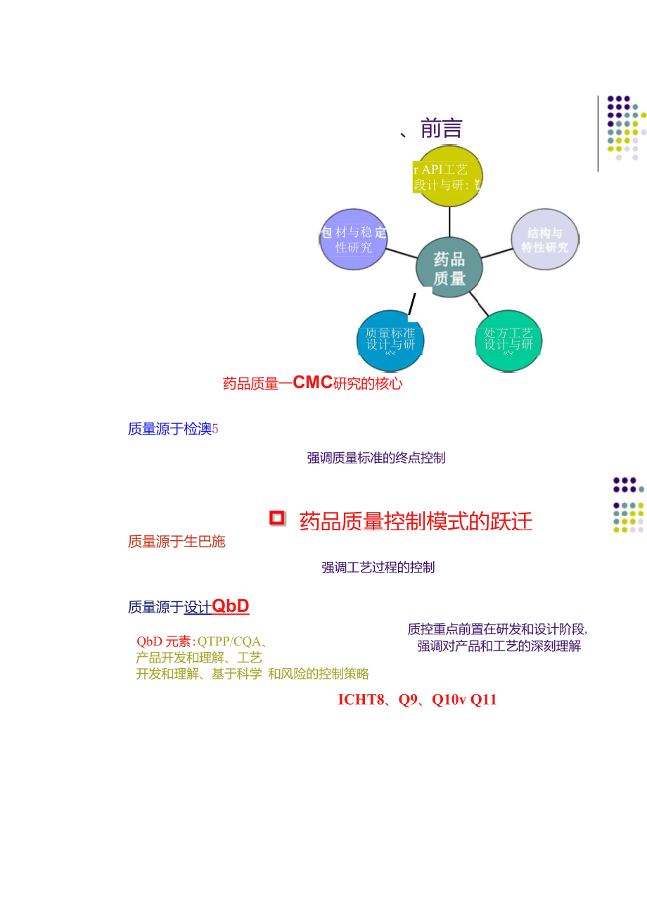 确保广告信息一致性的关键步骤