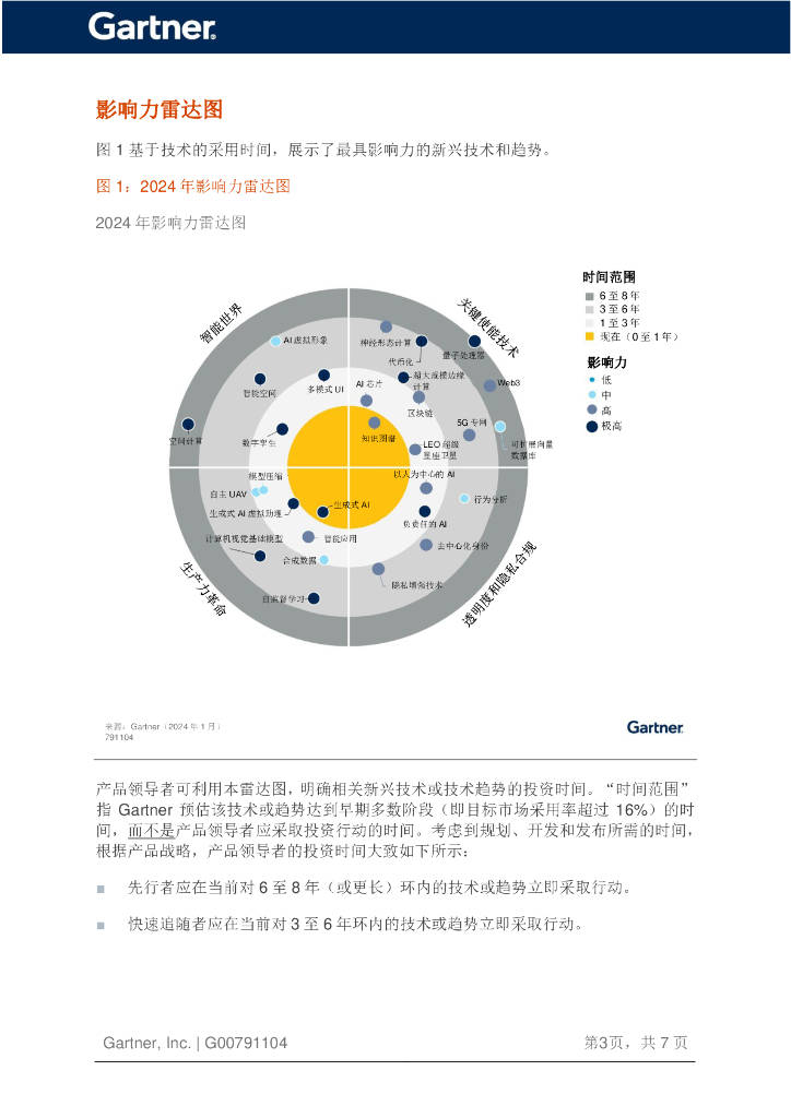 品牌互动的新兴技术如何改变消费者体验