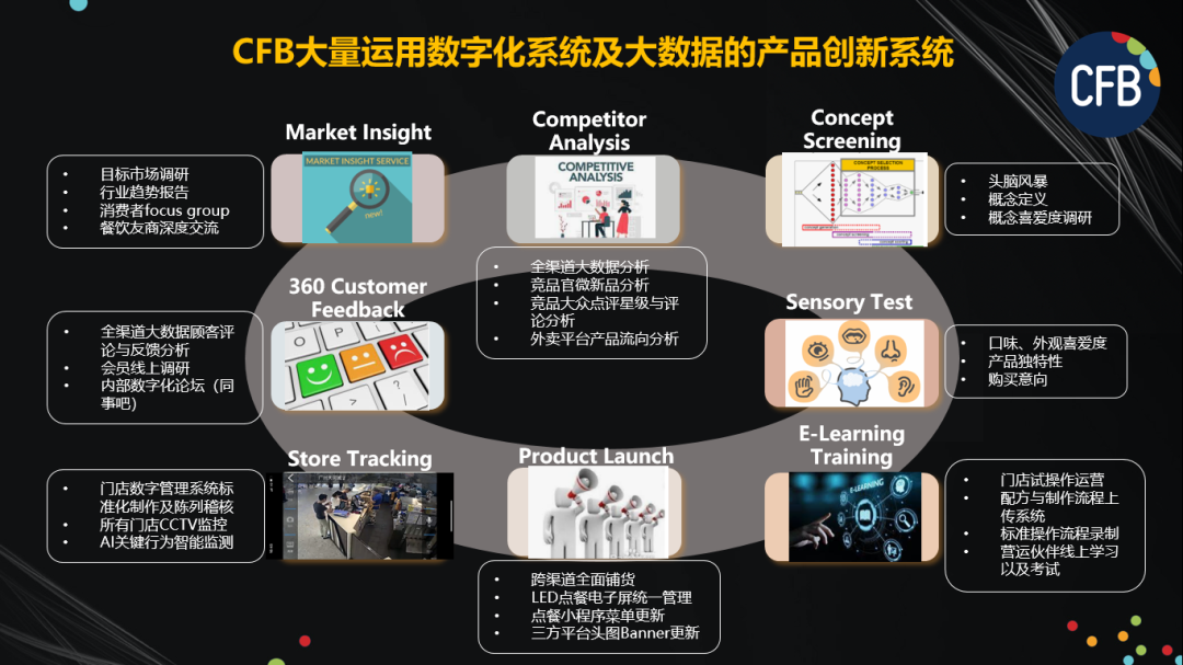 跨平台创意广告的品牌管理技巧