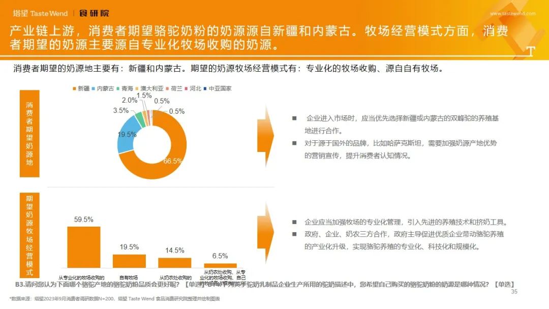 品牌升级：创意广告驱动市场渗透率的实用技巧