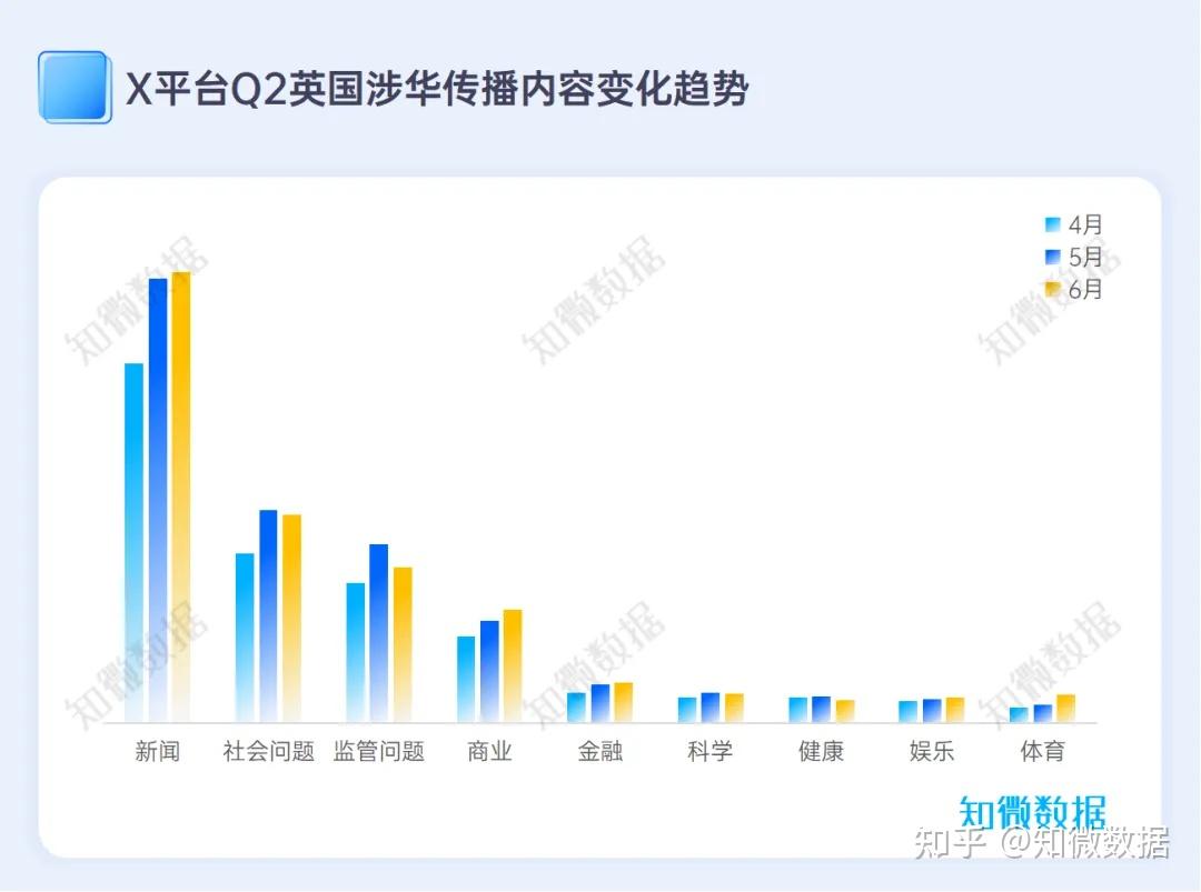 数据驱动的广告创作：深度洞察与创意融合