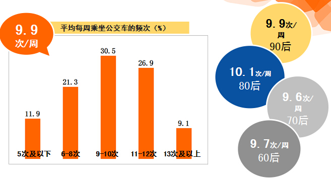 数据背后的创意：如何通过分析提升广告效果？