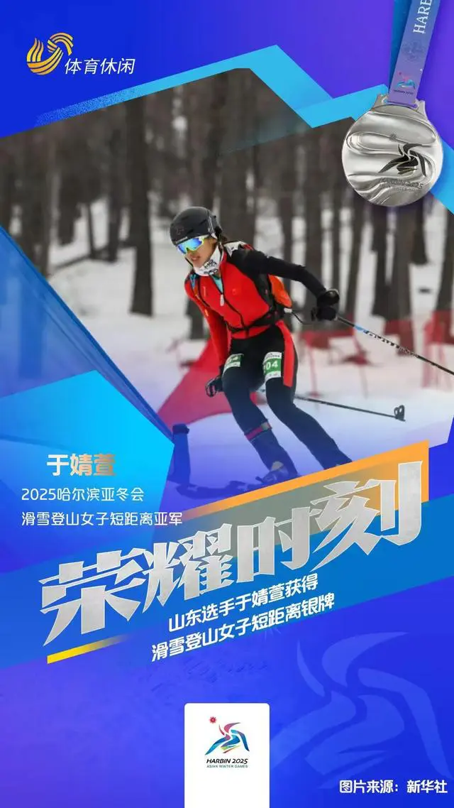 山东队斩获四连胜，稳居头名