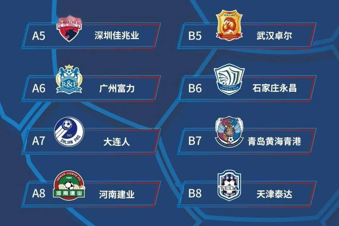 广州富力客胜深圳佳兆业，继续保持领先优势