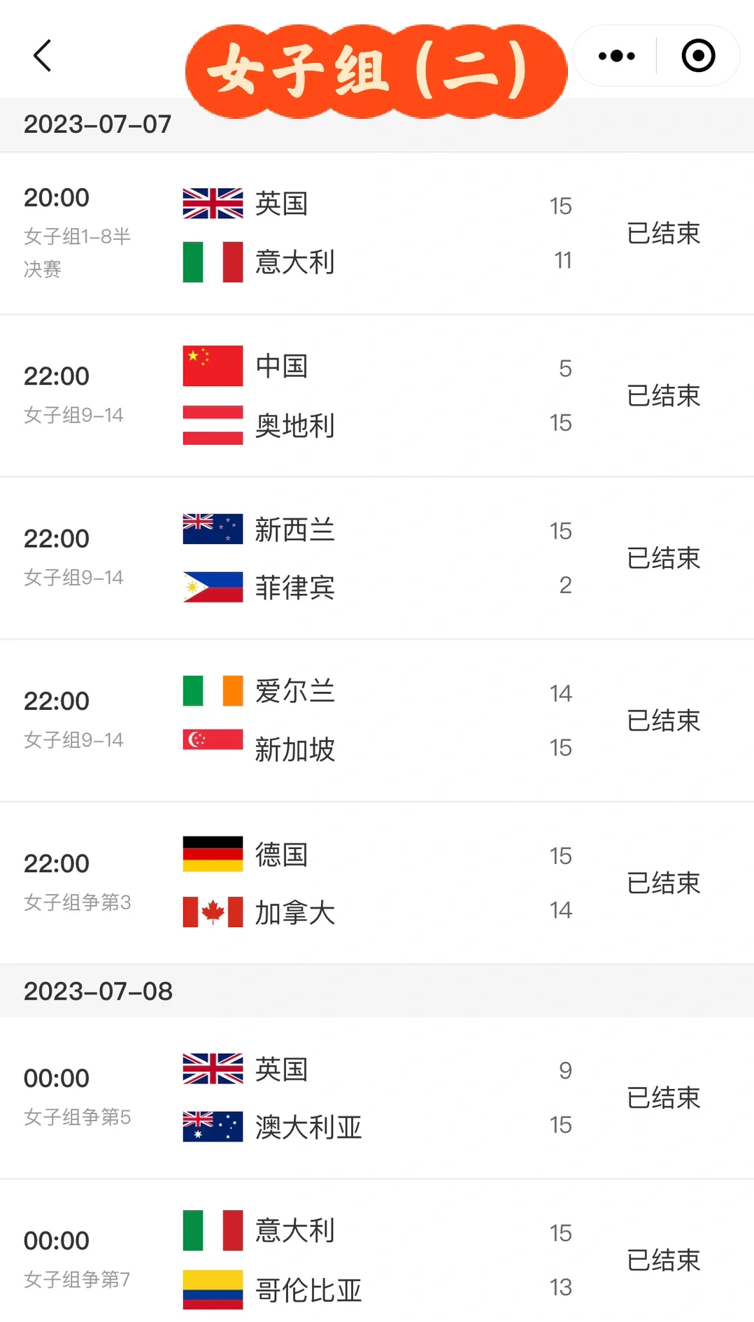 女子足球盛宴中国队斩获佳绩