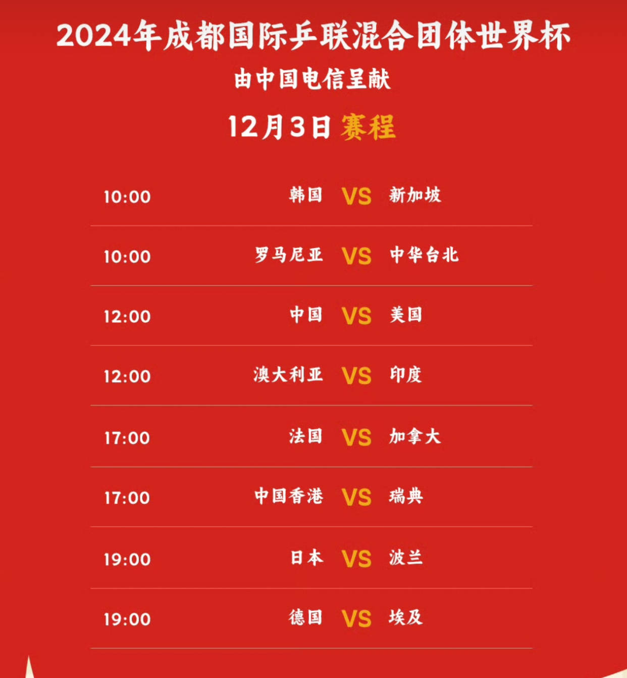 国际足坛：大比分胜出，中国队晋级推进