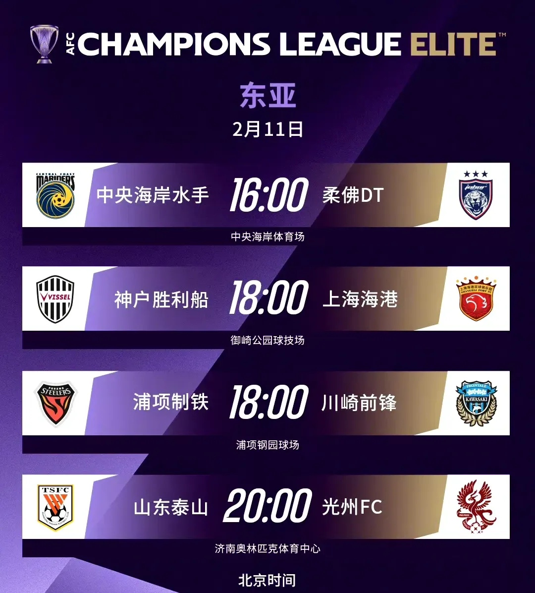 超级联赛精英球队争夺霸主地位
