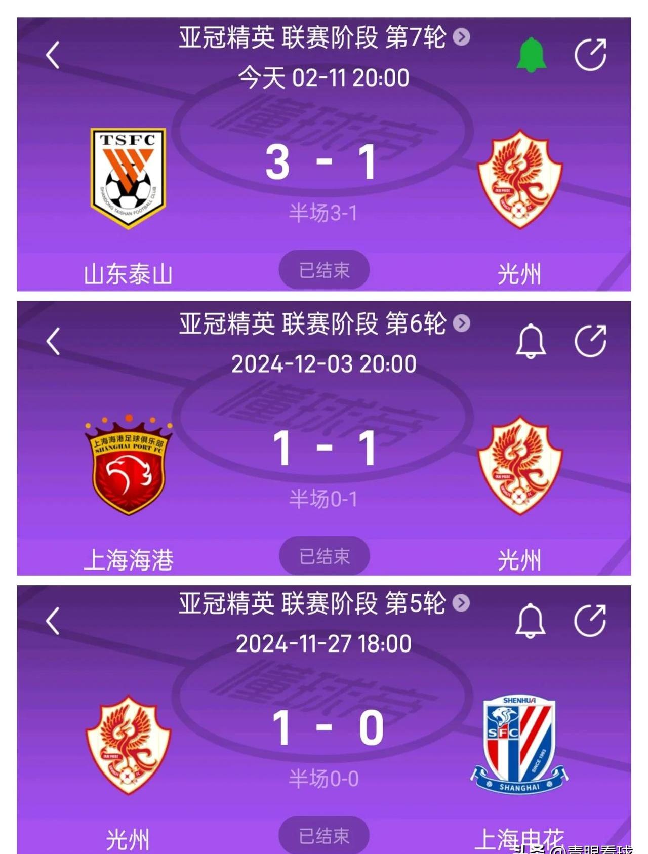 超级联赛精英球队争夺霸主地位